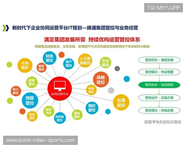 体育数字化转型加速，赛事运营与训练管理进入智能化阶段